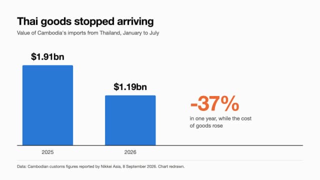 The Export Standard Just Arrived in the Domestic Market